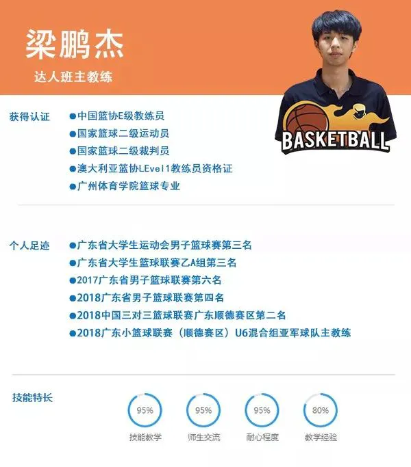 为什么篮球新人需要心理辅导_2