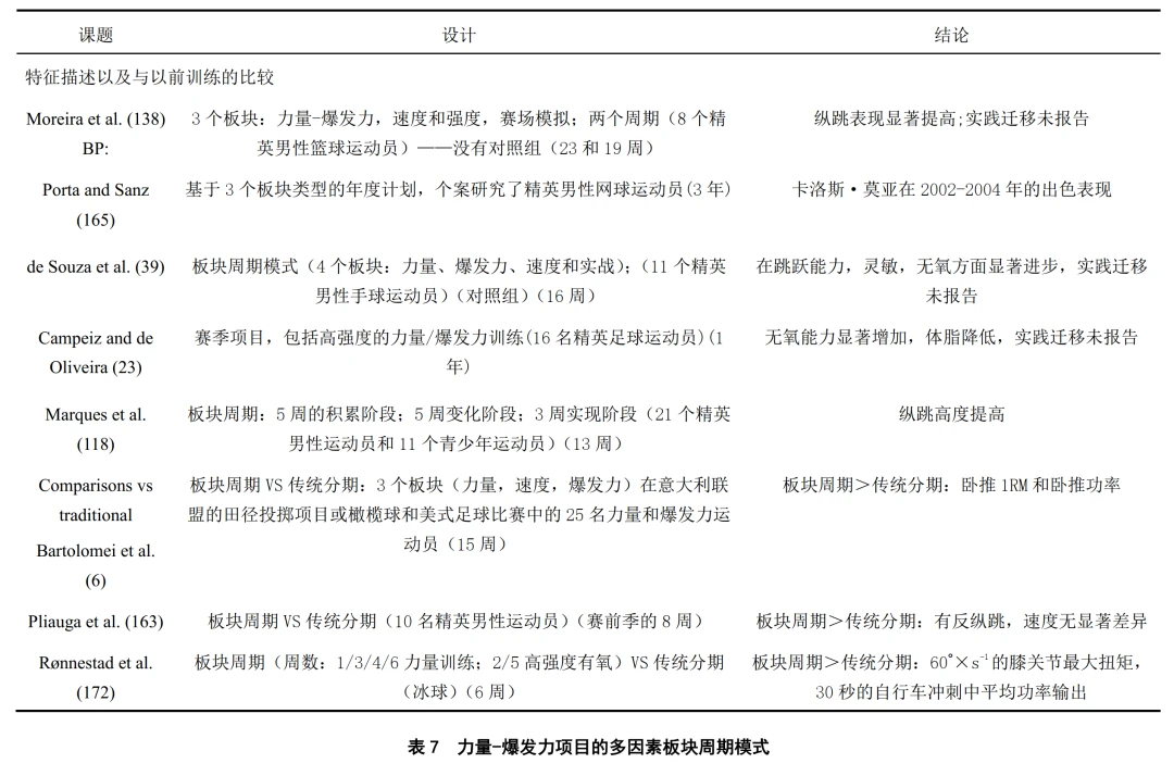 如何制定智能篮球训练计划_0